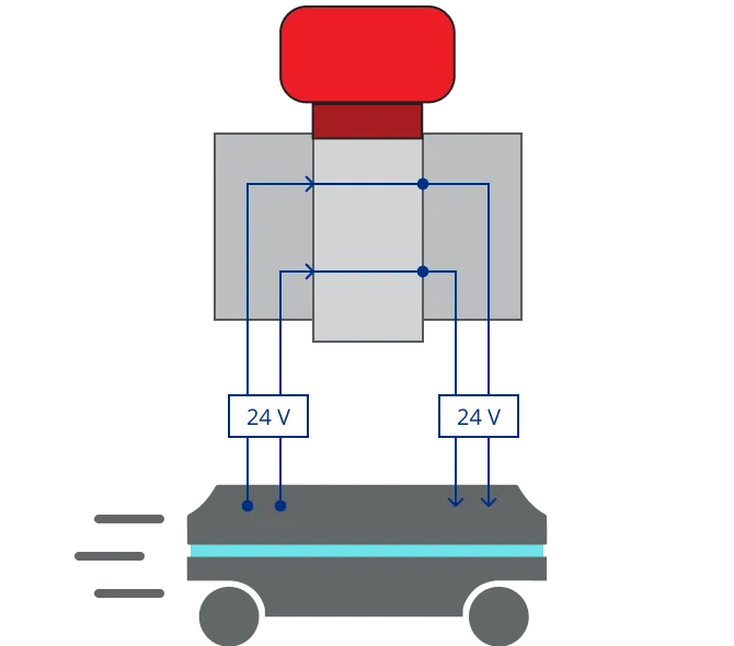 Emergency stop button released