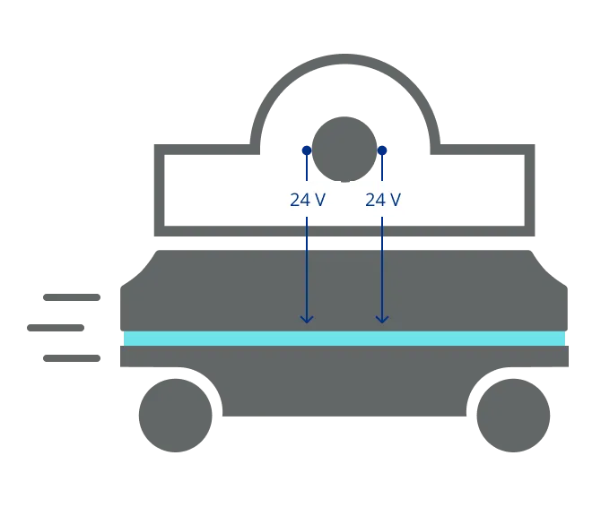 Robot is operating and 24V is delivered from top module.