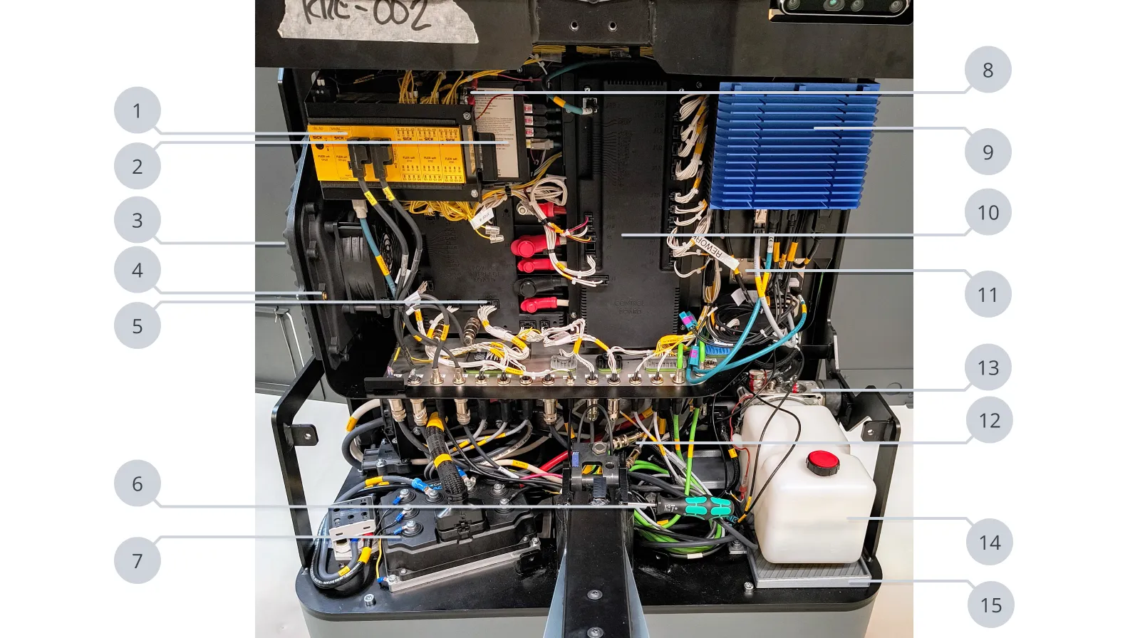 Identification of parts in the front compartment