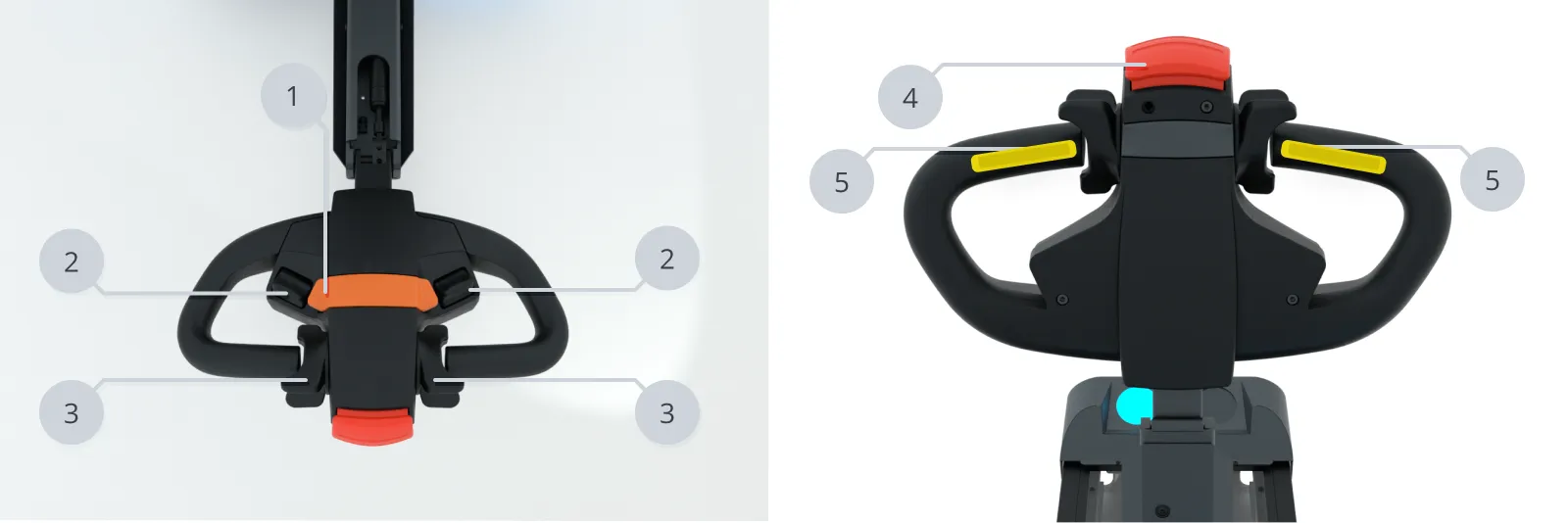 Identification of button on the tiller.