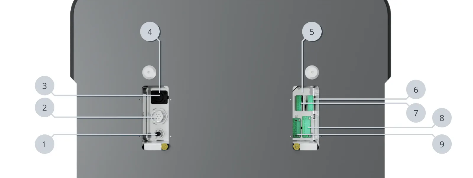 Click to view full size Interfaces in the top compartments