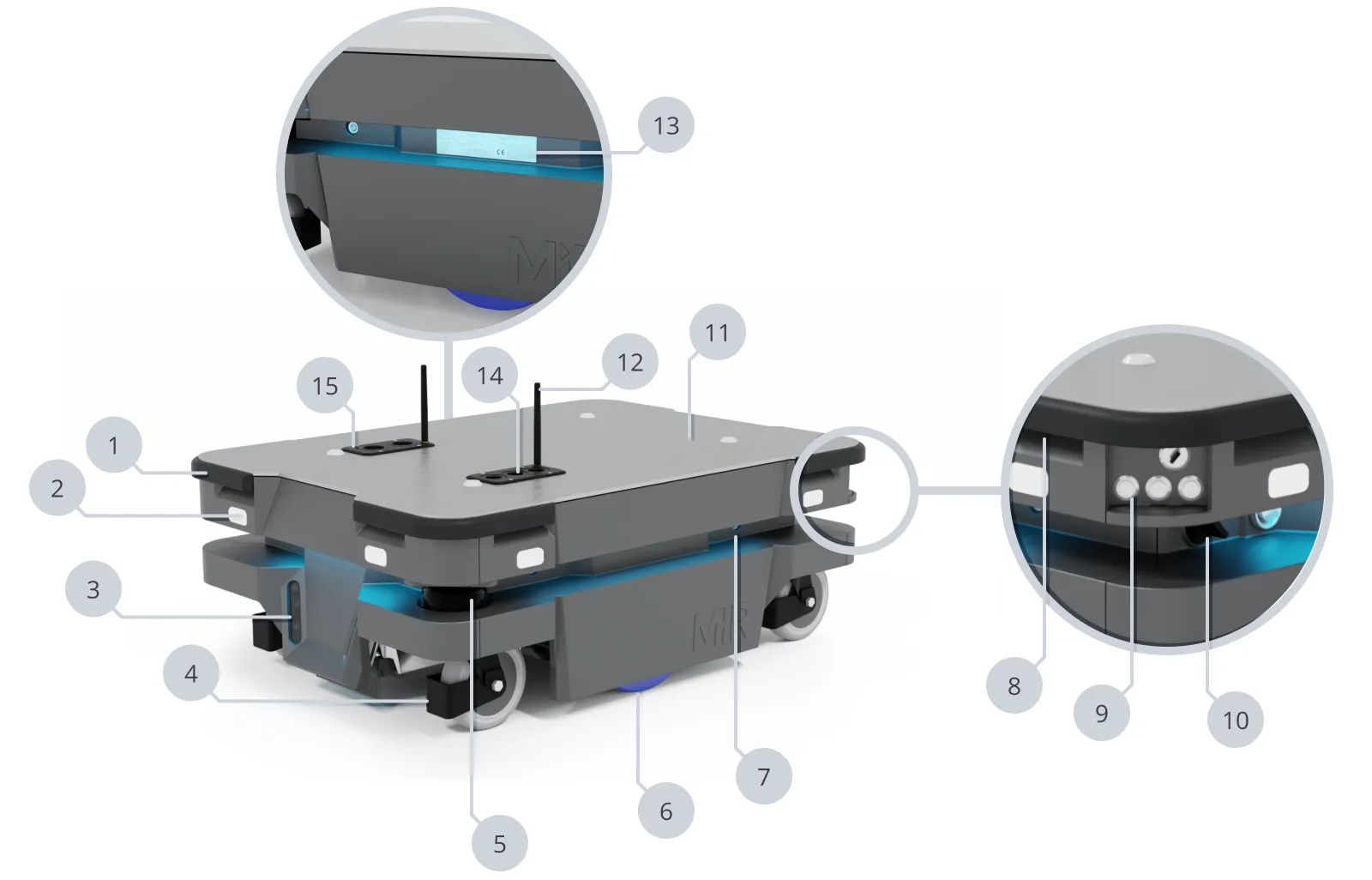 Click to view full size Identification of the robots external parts.