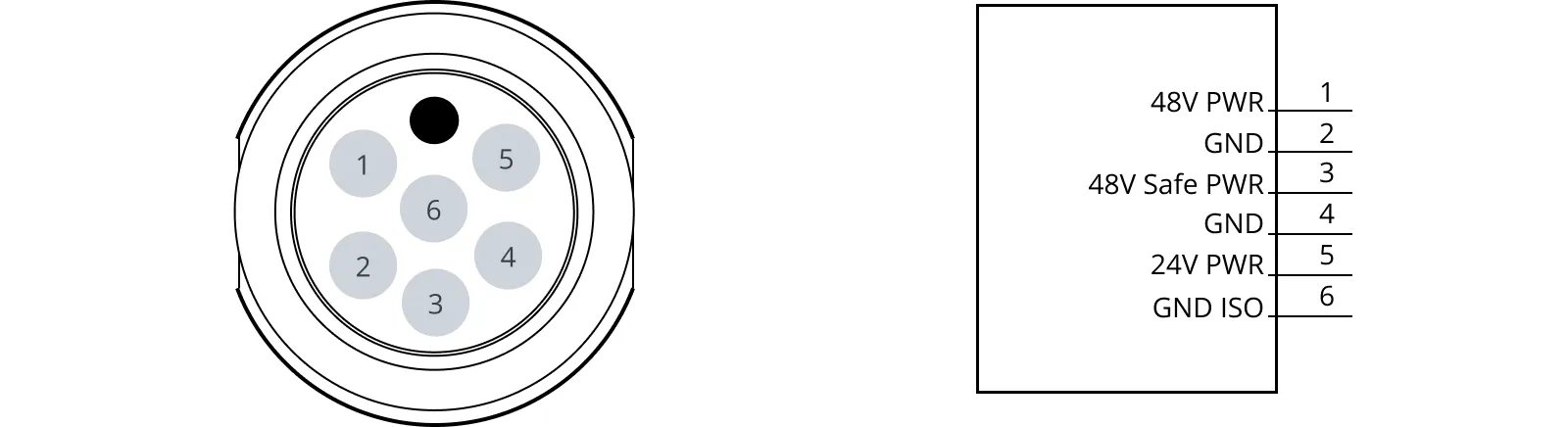 Click to view full size Power interface pins