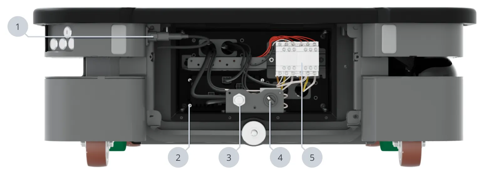 Identification of parts in the rear compartment.